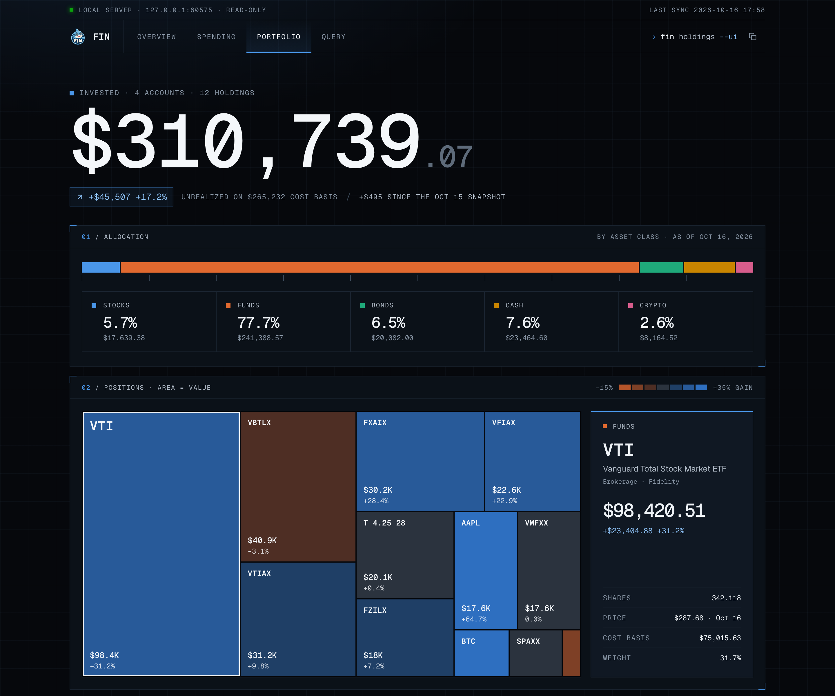 fin ui portfolio page with illustrative data: $310,739 invested, allocation by asset class and a treemap of positions
